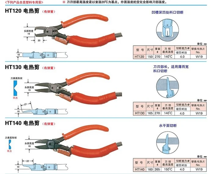 GS-30N Electric Heating Pliers For Quick Cutting Of Electric Heating Water Nozzle And Cutting Of Weimai